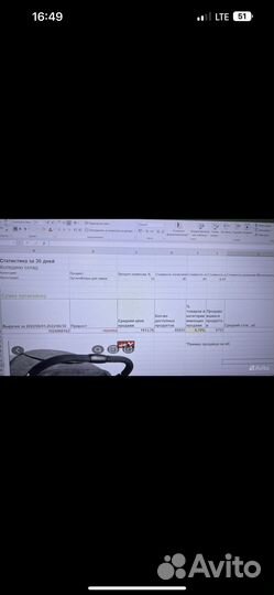 Менеджер Wildberries(Вайлдбериз),менеджер-аналитик