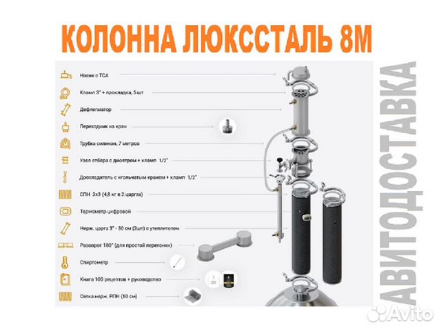 Автоматика для люкссталь 8м