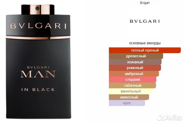 Bvlgari Bvlgari Man In Black 100 мл