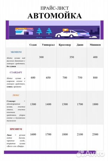 Автомойка + Самомойка