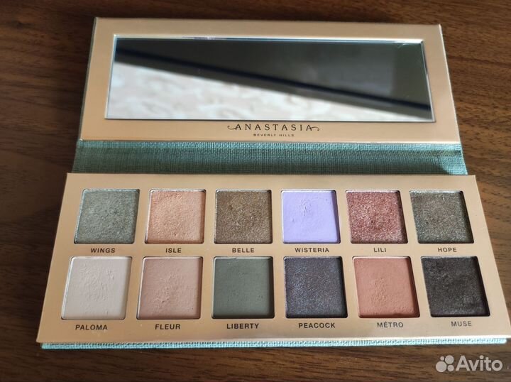 Палетка теней Anastasia beverly hills Nouveau