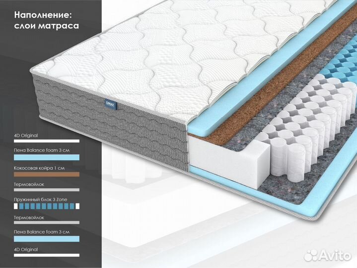 Матрас ок Лайт Базис
