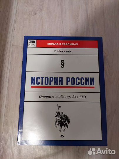 Опорные таблицы для егэ по истории Г.Нагаева