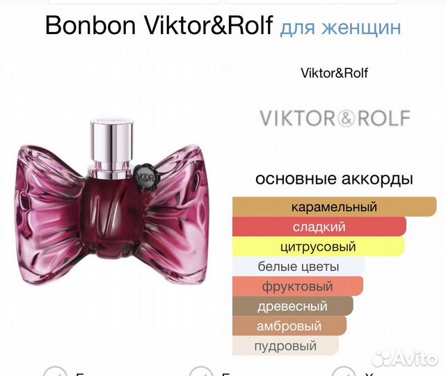 Bonbon Viktor&Rolf парфюм