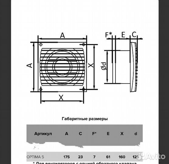 Вентилятор вытяжной D 125