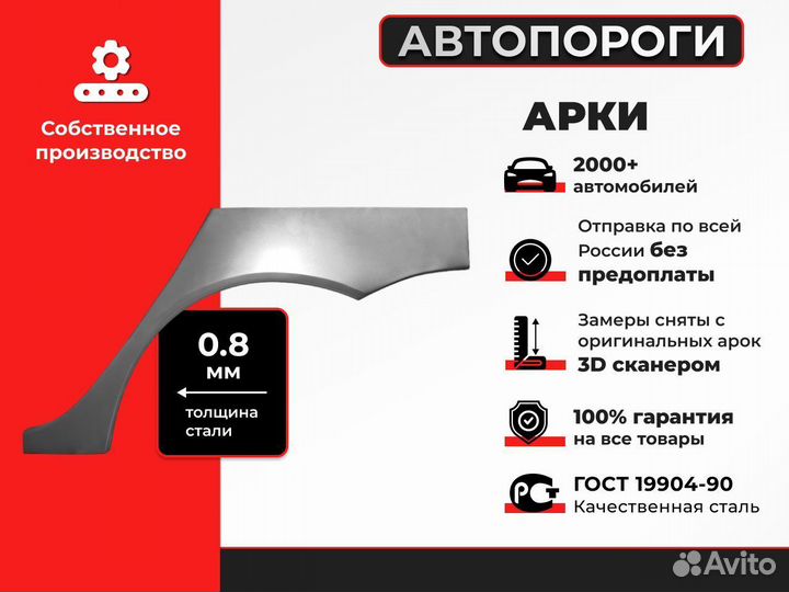 Комплект ремонтных арок LADA Priora 1 Хэтчбэк