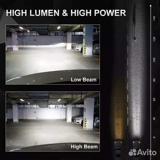 Led лапы Dawnknight K5C K6C h7 hir2 hb3 4300 12v24