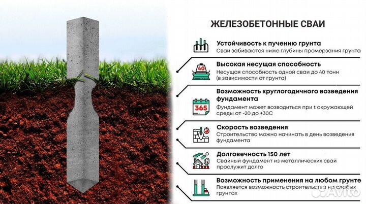 Железобетонные сваи для дома под ключ