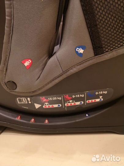 Автокресло joie stage 0-25кг