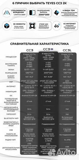 Магнитола Skoda Kodiaq 2016-2020 Teyes 6/128 B