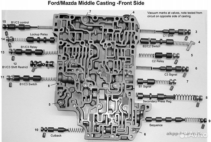 Гидроблок АКПП TF 81 SC