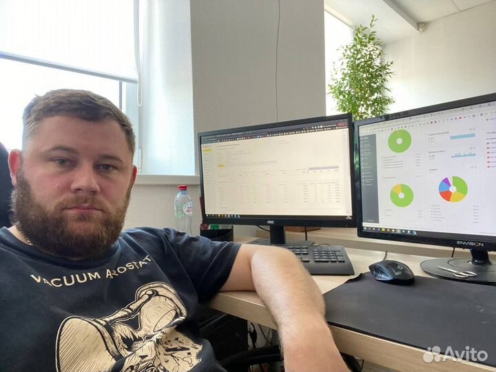 Директолог / Настройка Яндекс Директ