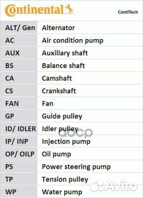 Ремень грм 146 зуб.,24mm + Водяной насос CT10
