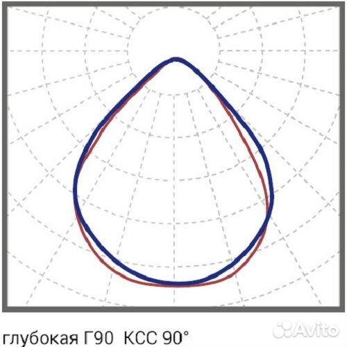 Светодиодный направленный светильник Диора 