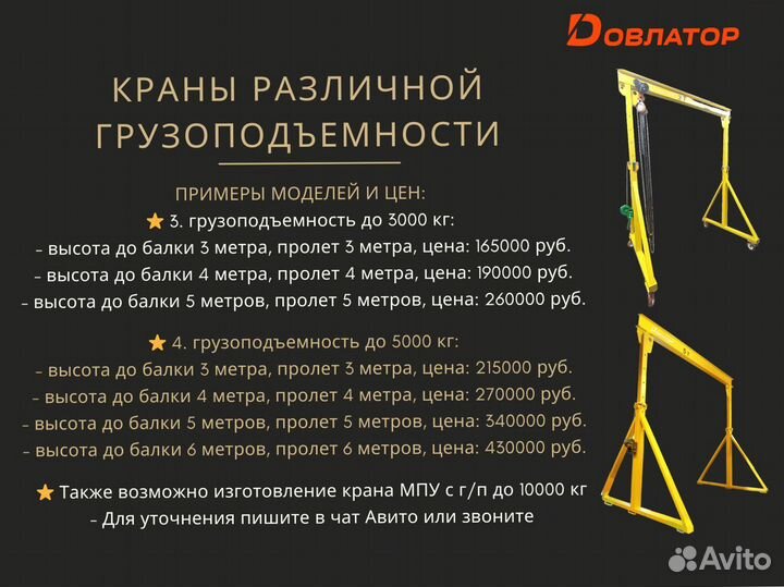 Кран козловой погрузочный стандарт