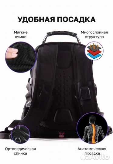 Рюкзак школьный