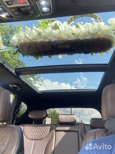 Аренда- Свадьба, Поездки