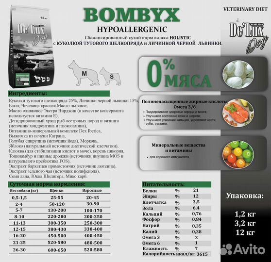 Корм для собак Acari Ciar (De Lux Dog)