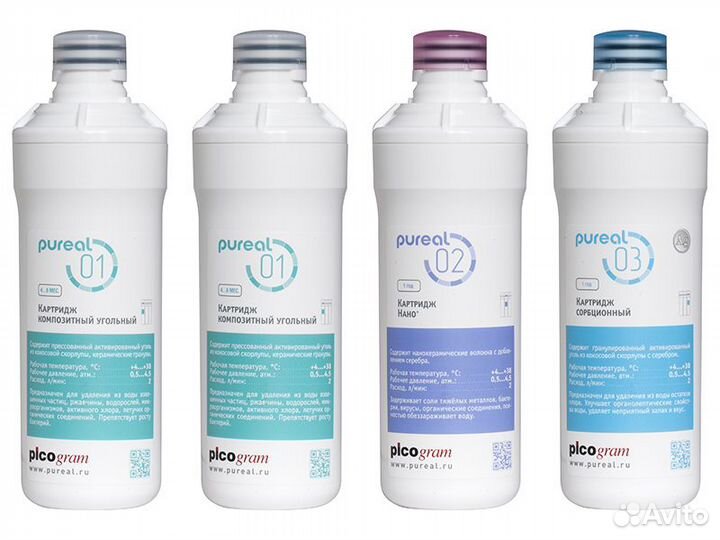 Годовой комплект картриджей для фильтров PPU-0830