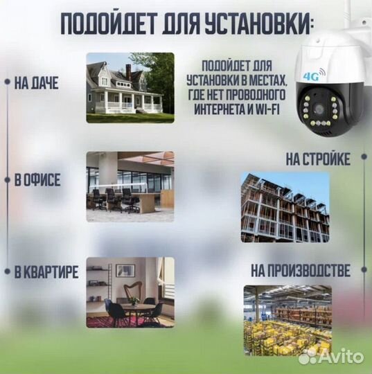 Камера видеонаблюдения 4G на сим карте