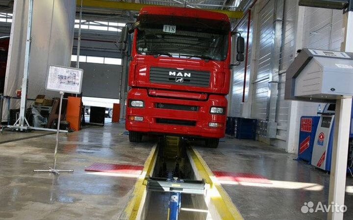 Техосмотр Грузовых Авто\Пропуск МКАД ТТК ск