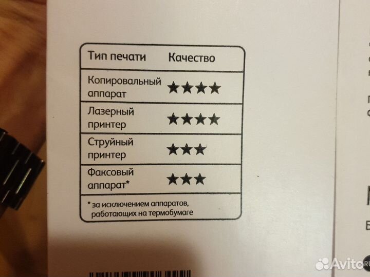 Бумага для принтера xerox для печати А4