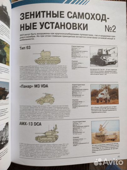 Каталог современного оружия. Книга