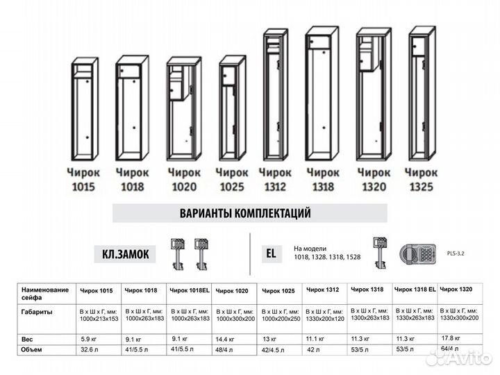 Оружейный сейф aiko чирок