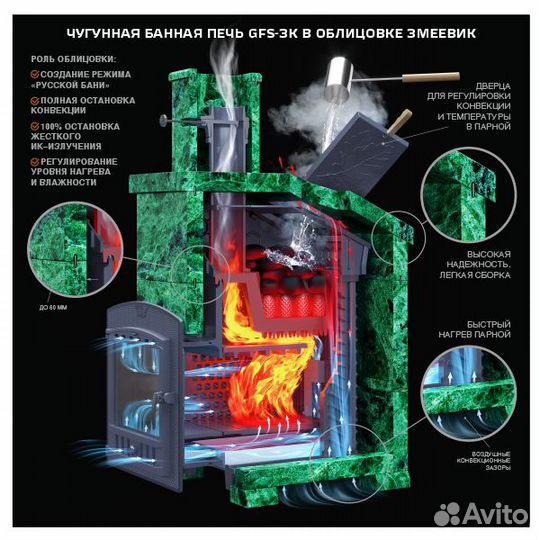 Универсальный печь-комплект GFS зк 25 (М)