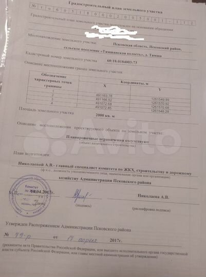 Участок 20 сот. (ИЖС)