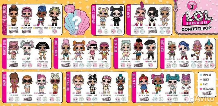 Кукла L.O.L Surprise 3 Confetti POP