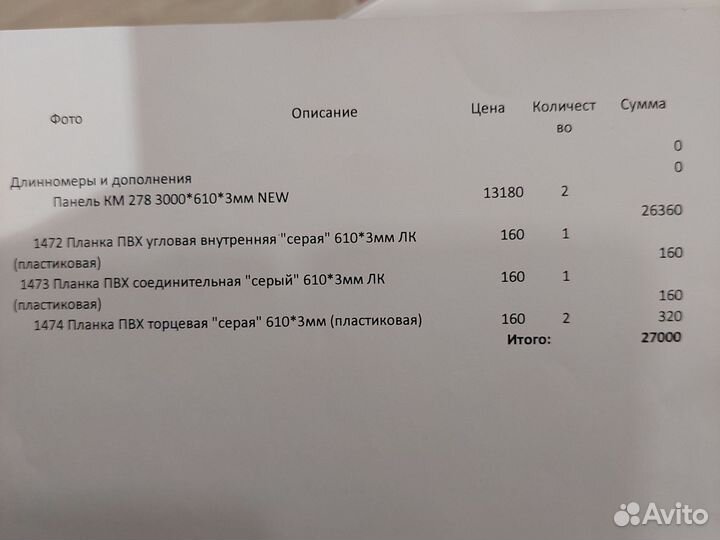 Кухонный фартук