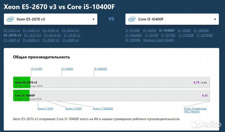 Мощный игровой пк/Intel/GTX1060/16GB/SSD M2 256gb