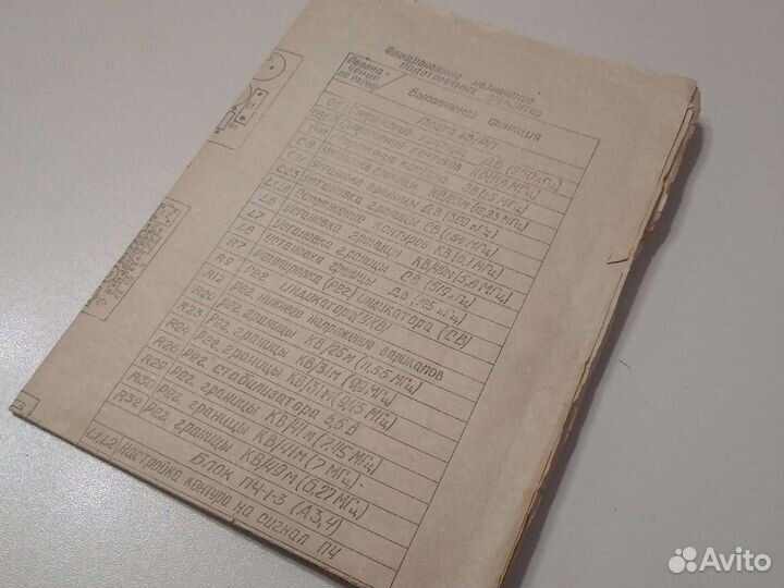 Инструкция и эл. схема магнитолы Аэлита-102