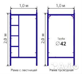 Строительные леса лрс-40 (d-42*1,5 мм), с *доставк