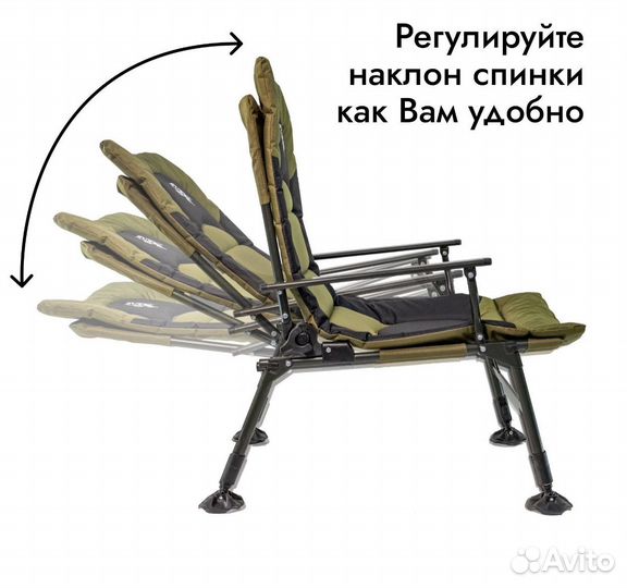 Кресло для рыбалки карповое