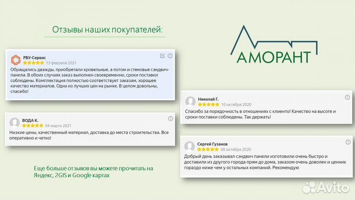 Сэндвич-панели