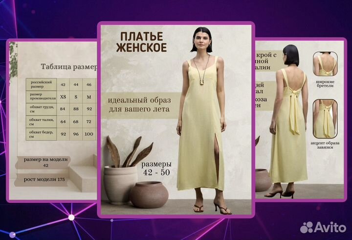 Инфографика для маркетплейсов