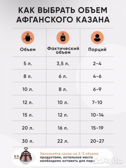 Kaзан Aфганский