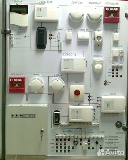 Монтаж систем опс, скуд, свн