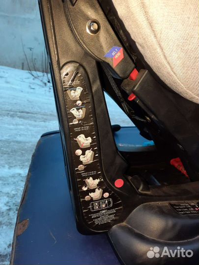 Детское автокресло бу