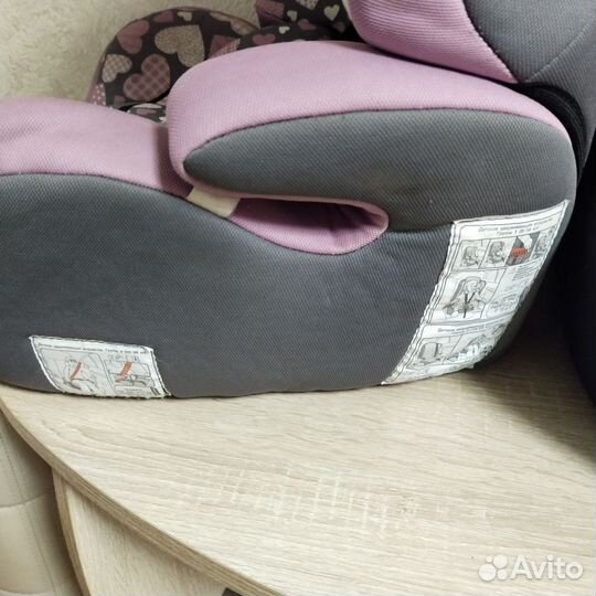 Детское автокресло 9 до 36 кг бу