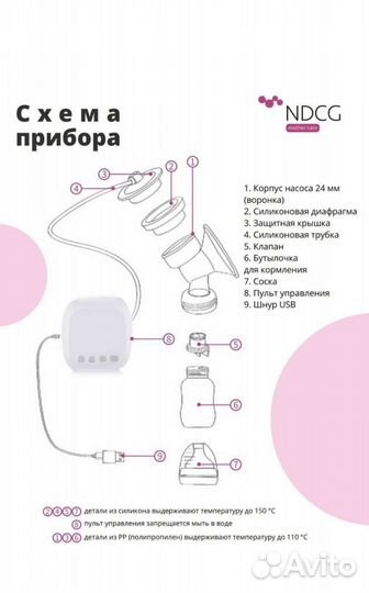Молокоотсос электрический