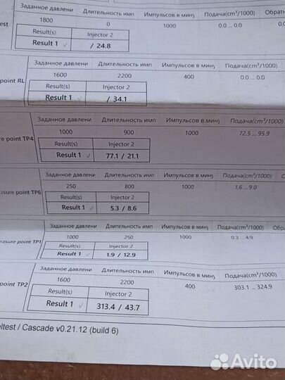 Форсунка Common Rail MAN TGA