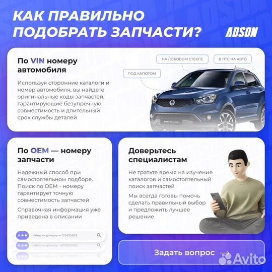 Подкрылок передний левый Ssangyong Kyron 2