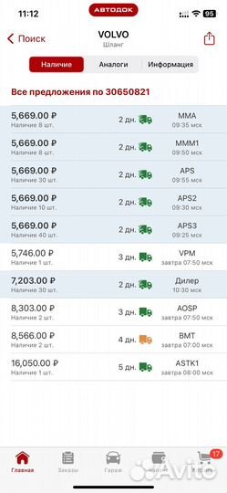 Патрубок volvo 30650821