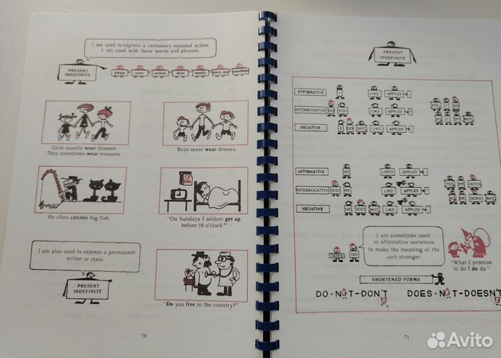 Учебник английского языка для детей