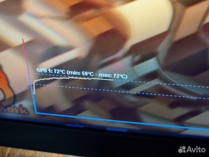 Видеокарта RTX 3070 ti на гарантии Днс