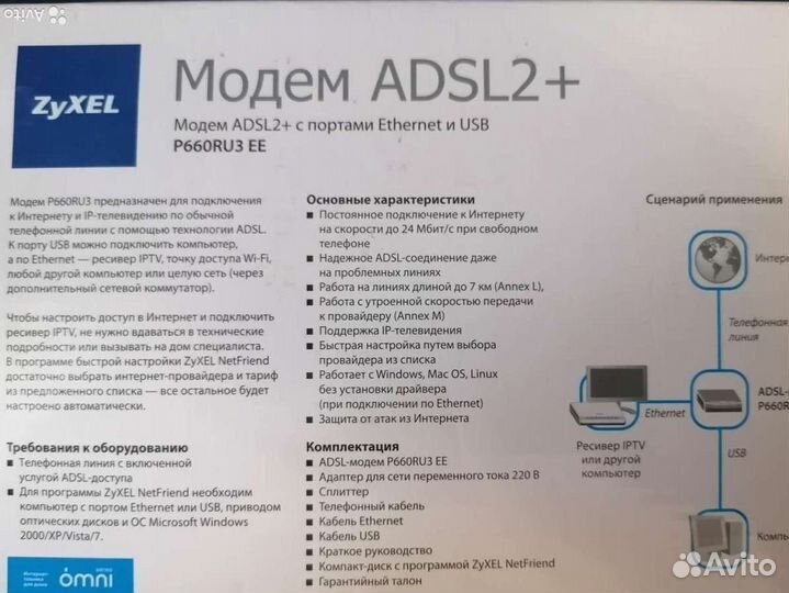 Adsl модем Zyxel P660ru3ee