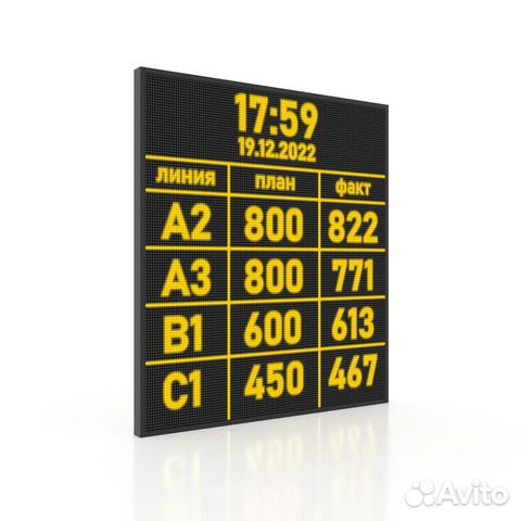 Светодиодное табло